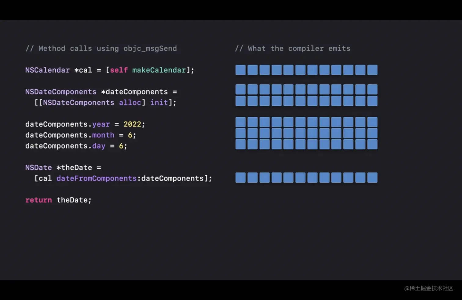 截屏2022-06-20 23.47.33.png