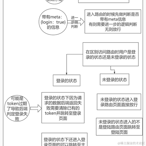 林子酱于2020-12-26 17:39发布的图片