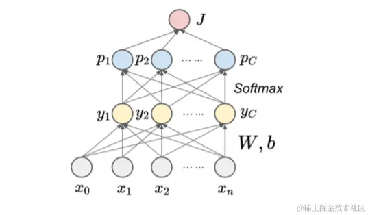 螢幕截圖 2023-12-15 上午12.36.11.png