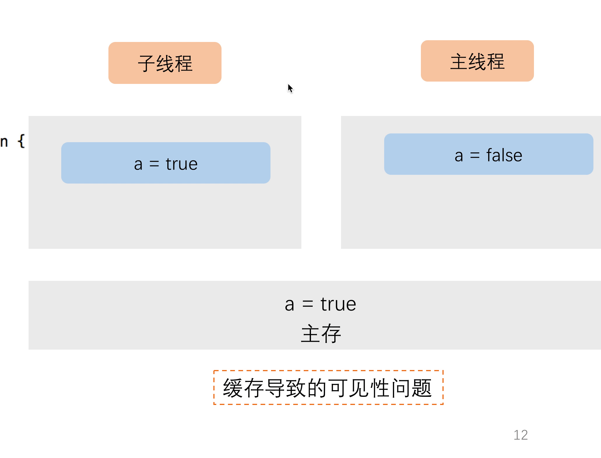 可见性.gif