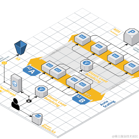 咖啡店看见的那只狗于2021-05-12 10:37发布的图片