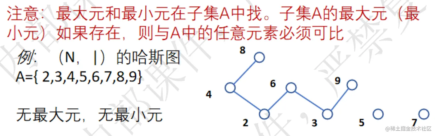 Pasted image 20220922170618.png