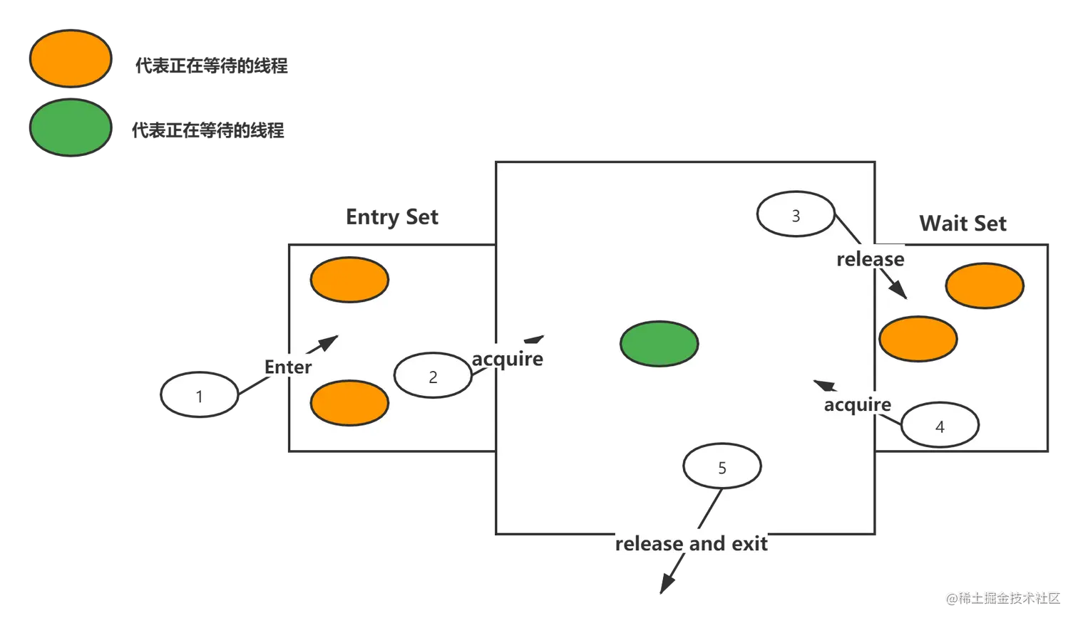 未命名文件 (6).png