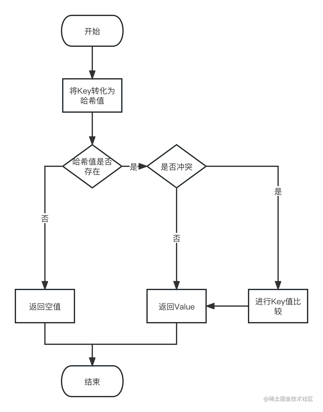 未命名文件 (1).png