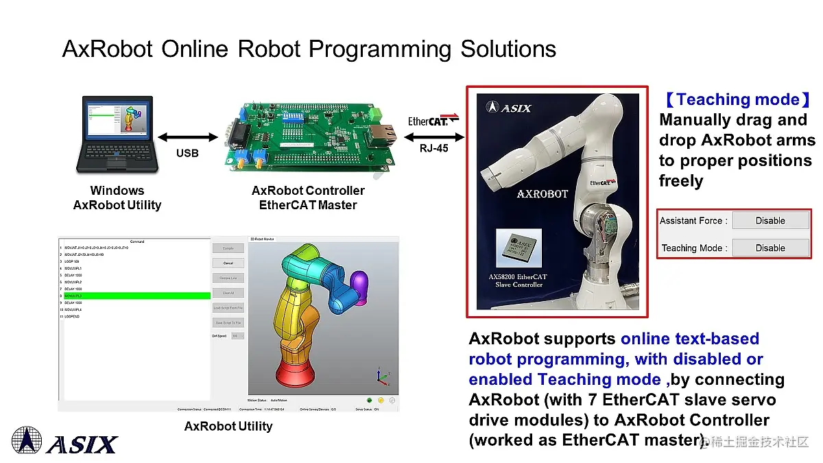 AxRobot_Robot_Programming_Tutorial-II_Online_Programming-1.jpg