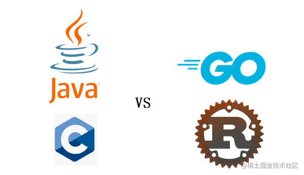 GraalVM(云原生时代的Java)和IoT在边缘侧落地与实践