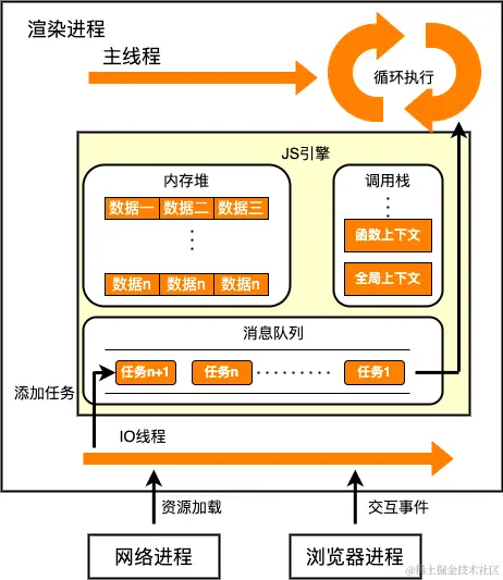 消息队列_MYoL5DwSKp.png