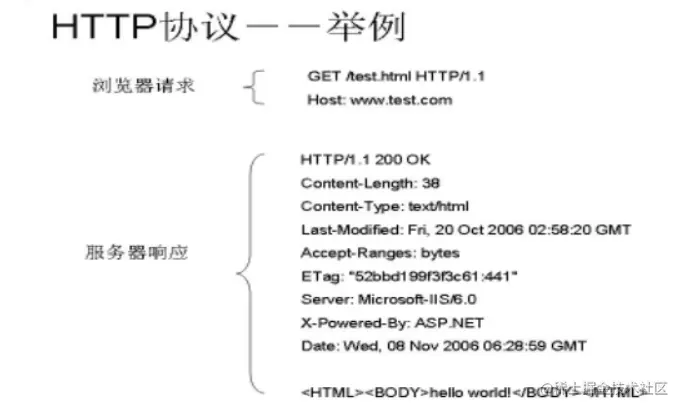 QQ图片20220824232333.png