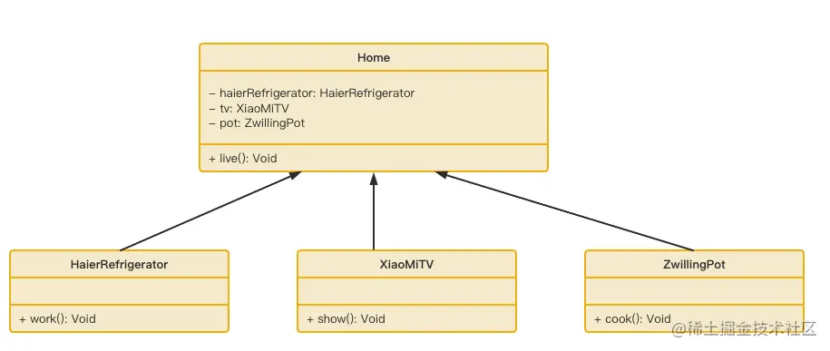 截屏2023-01-10 22.49.50.png