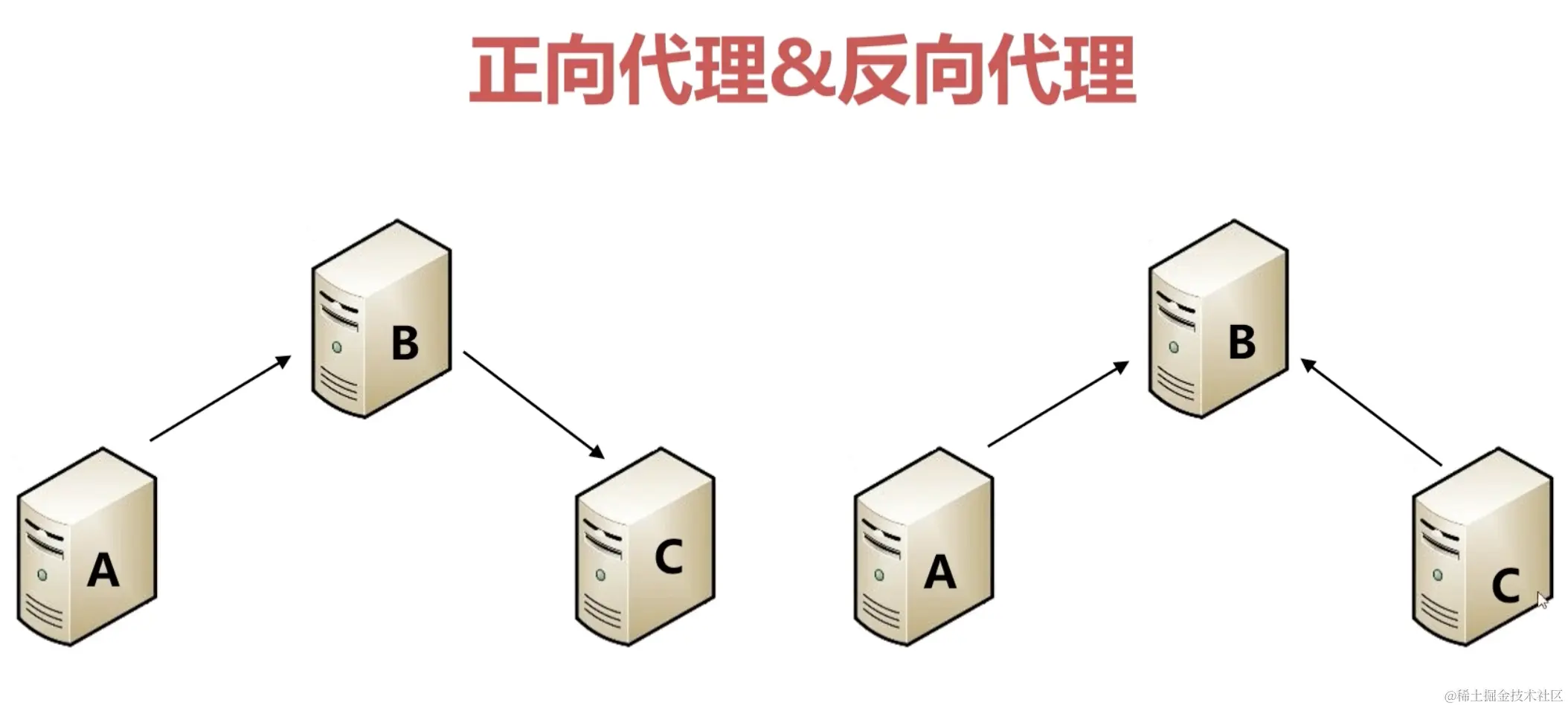 截屏2024-02-04 05.08.51.png