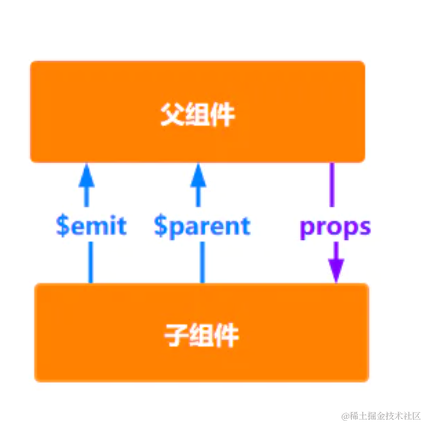 打字机v于2021-04-23 11:50发布的图片