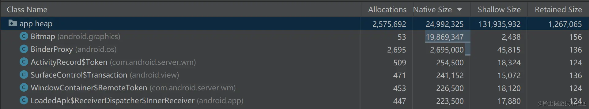 hprof.png
