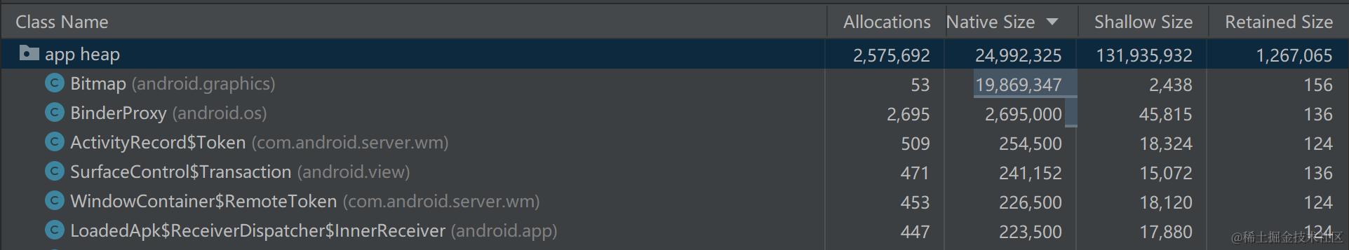 hprof.png