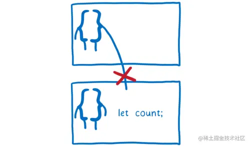 ESM02.png