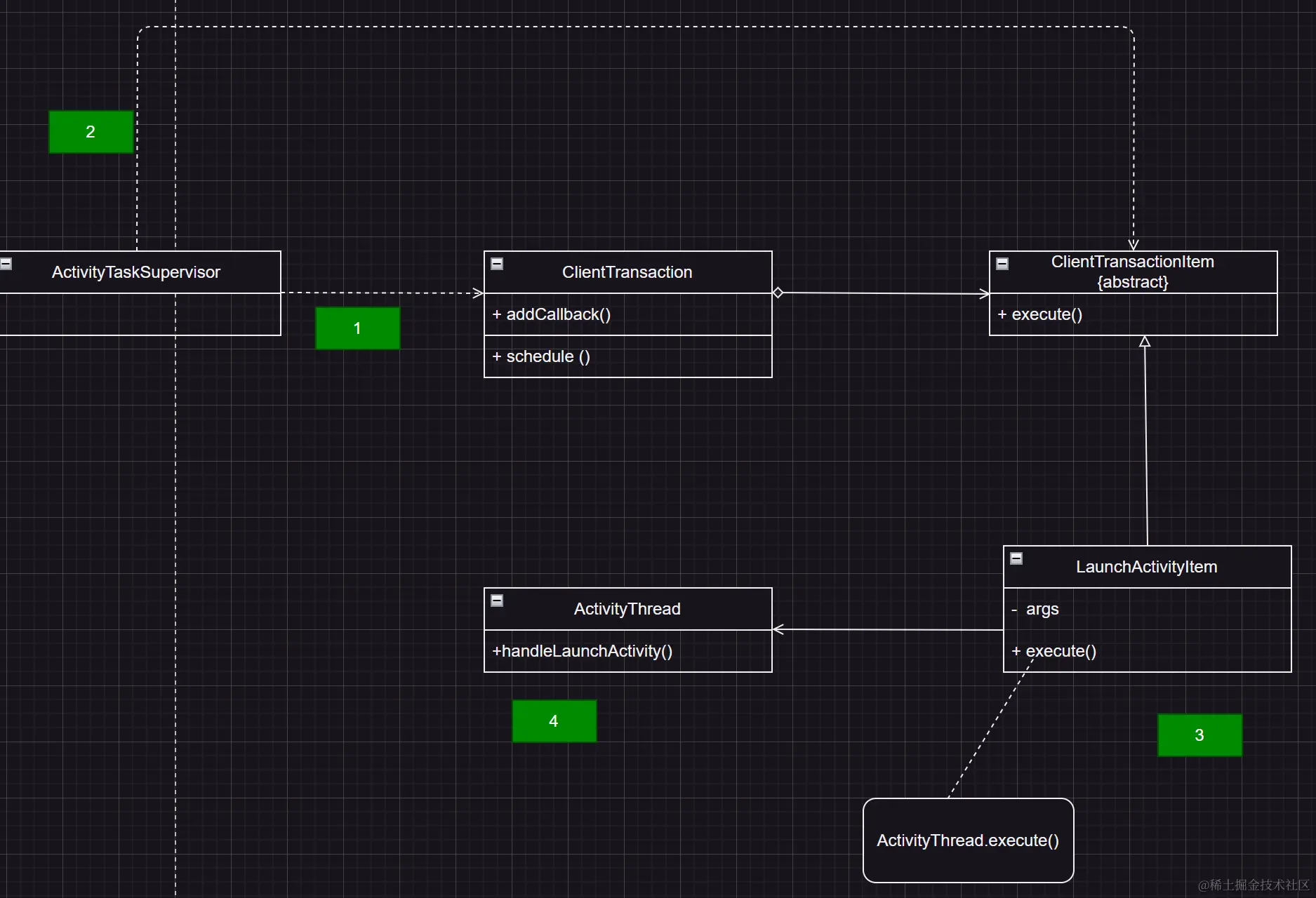 屏幕截图 2024-04-10 134800.png