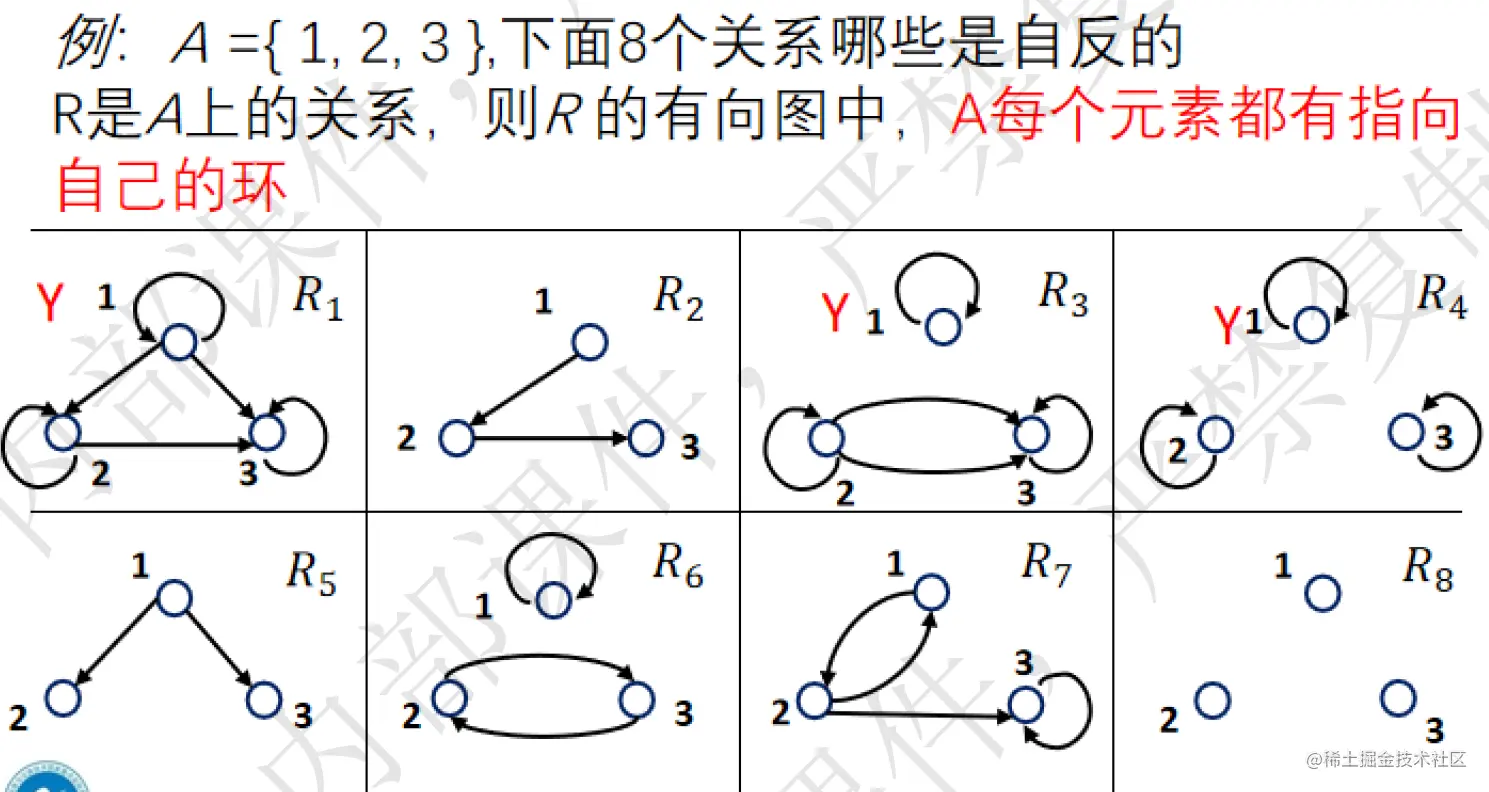Pasted image 20220907115346.png