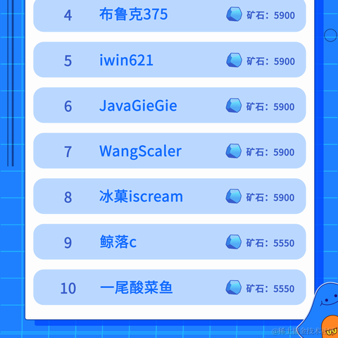 小蝴蝶于2021-08-30 12:03发布的图片