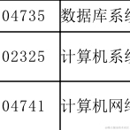 薛定谔的猫酱于2022-10-21 21:25发布的图片