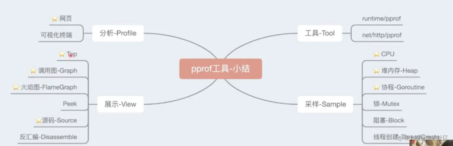 Screen Shot 2023-07-30 at 8.45.17 PM.png