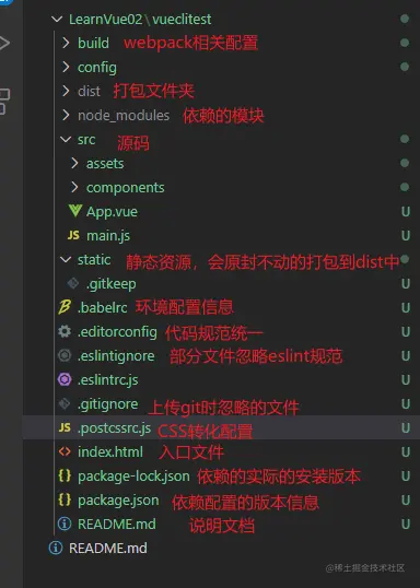 vue-cli2目录结构.png