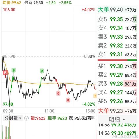 浪漫土狗于2024-03-14 15:07发布的图片