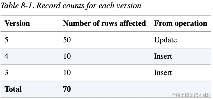 截屏2023-11-11 20.07.29.png