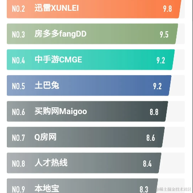 麒麟IT于2021-05-23 17:05发布的图片