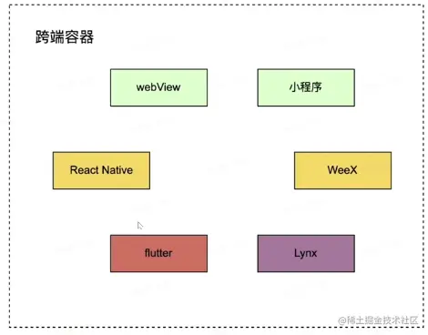 屏幕截图 2023-04-20 195909.png