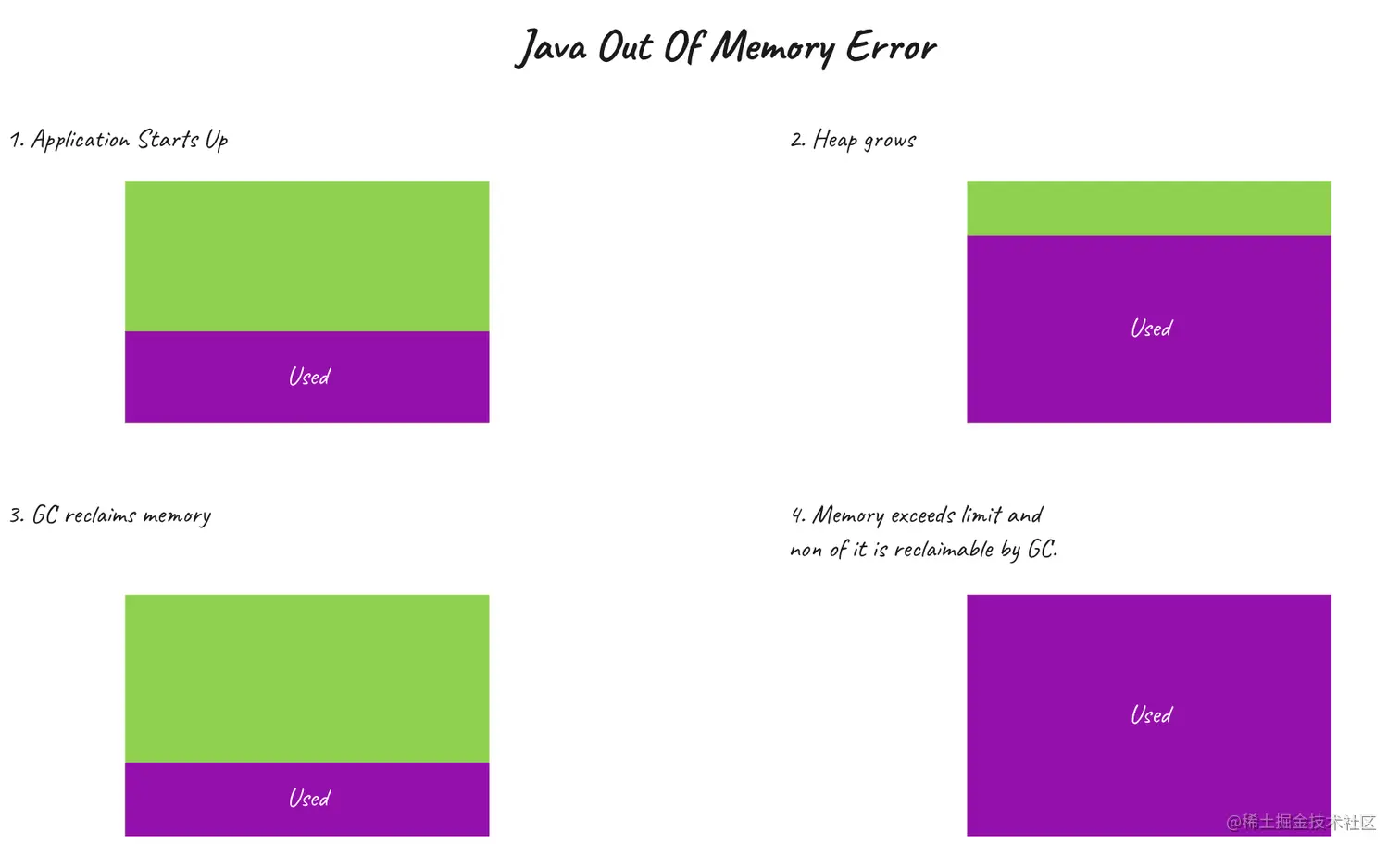 1*DM-4JVktY46Oxb2RR9dvSQ.png