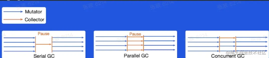 截屏2022-05-15 12.00.43.png