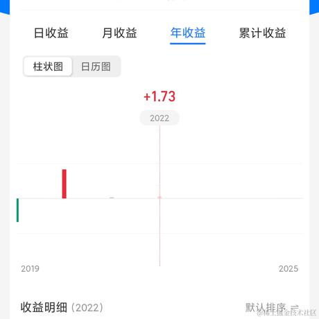 demon3z于2022-11-22 23:43发布的图片