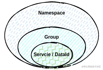 data-model.png
