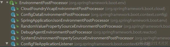 EnvironmentPostProcessor继承树图