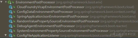 EnvironmentPostProcessor继承树图