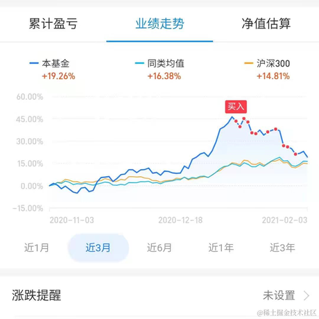 还能有啥名字于2021-02-04 13:47发布的图片