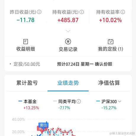 砂糖不太甜于2023-07-21 11:13发布的图片