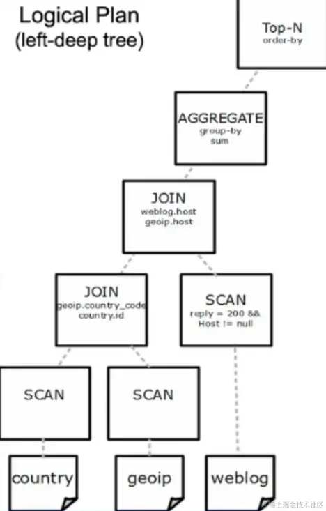 屏幕截图 2022-08-11 223230.png