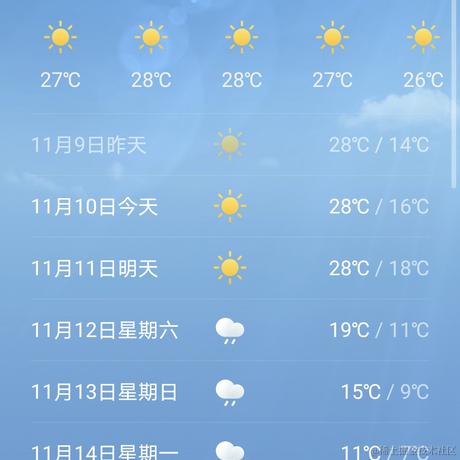 小恶魔蒂娜于2022-11-12 07:48发布的图片