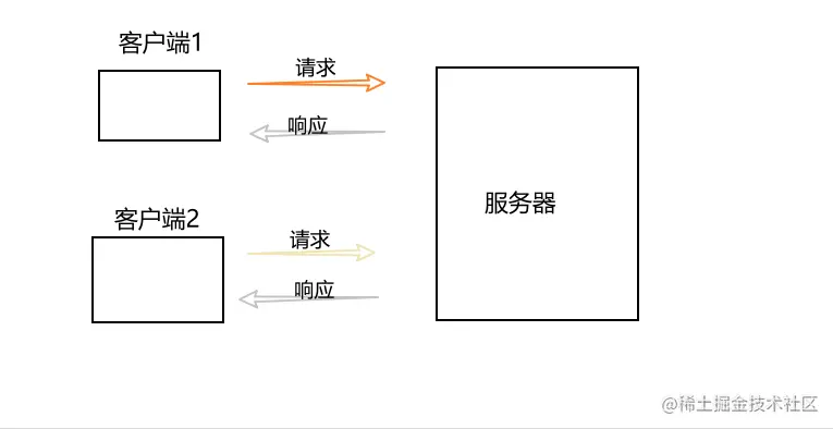 Snipaste_2021-07-10_13-39-07.png