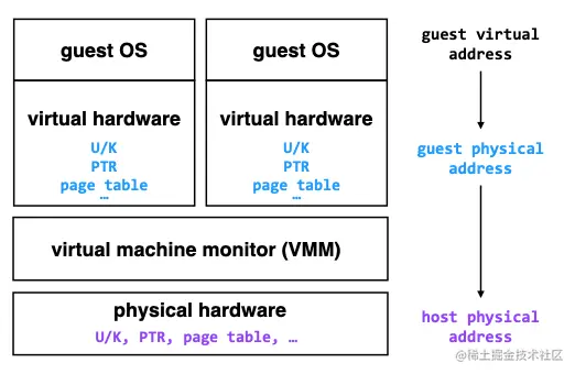 Pasted image 20211111034151.png