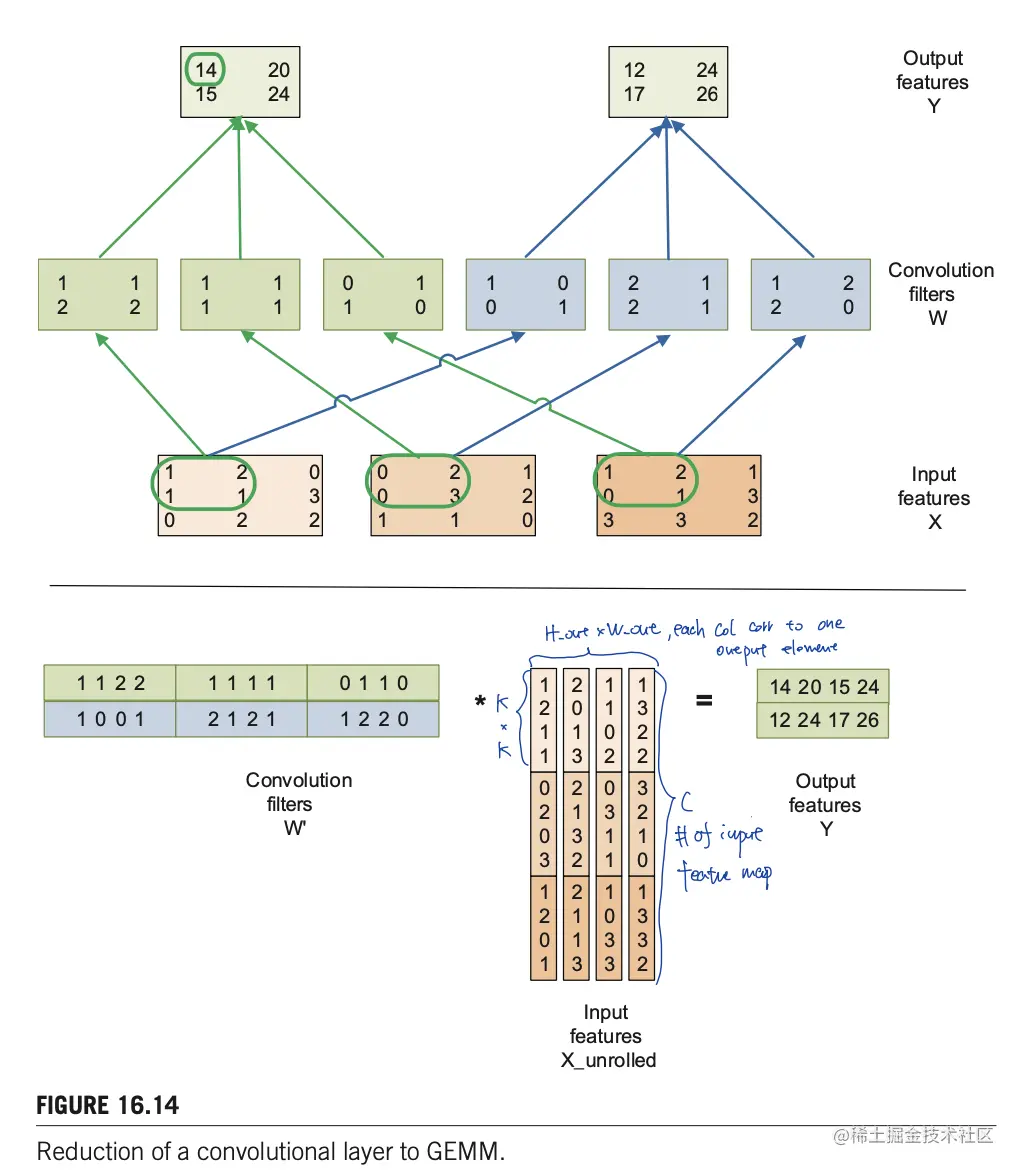 Screen Shot 2022-07-21 at 6.26.20 PM.png