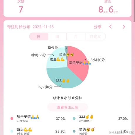 林周周于2022-11-15 22:38发布的图片