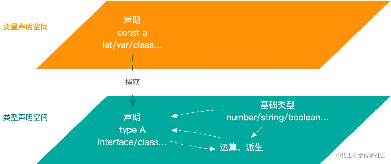 86060A08-C930-4B6E-B1B0-A9E5852FD090.png