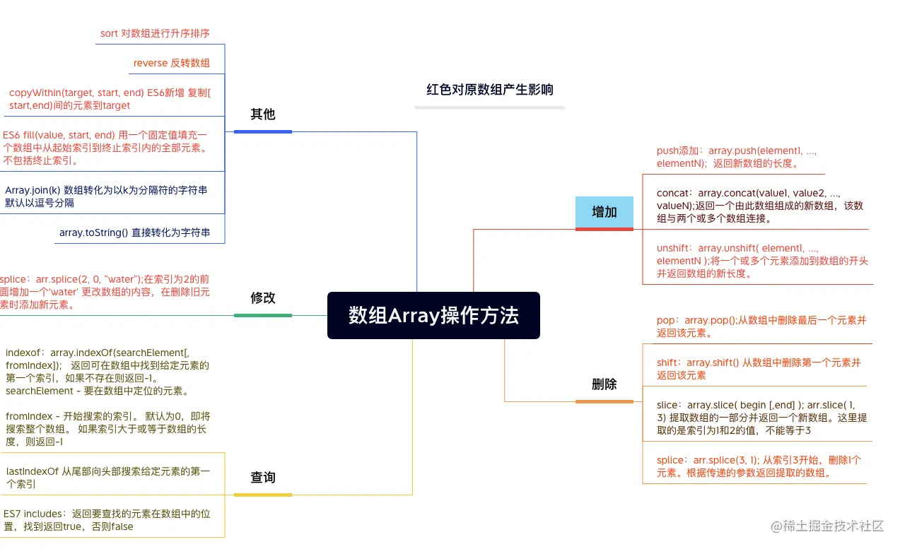 截屏2022-11-20 10.48.03.png