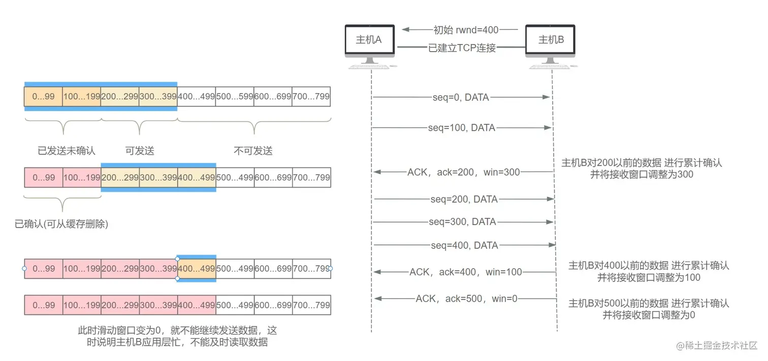 Dingtalk_20211103163144.jpg