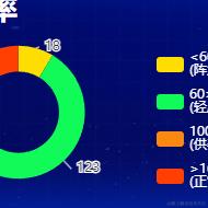 不见星空于2024-03-04 16:07发布的图片