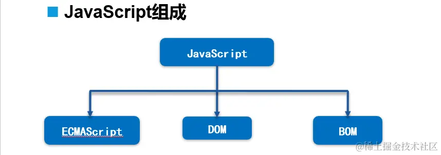 image-20230407095045055.png