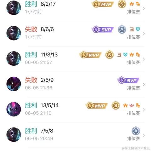 小菜g于2022-06-07 10:50发布的图片