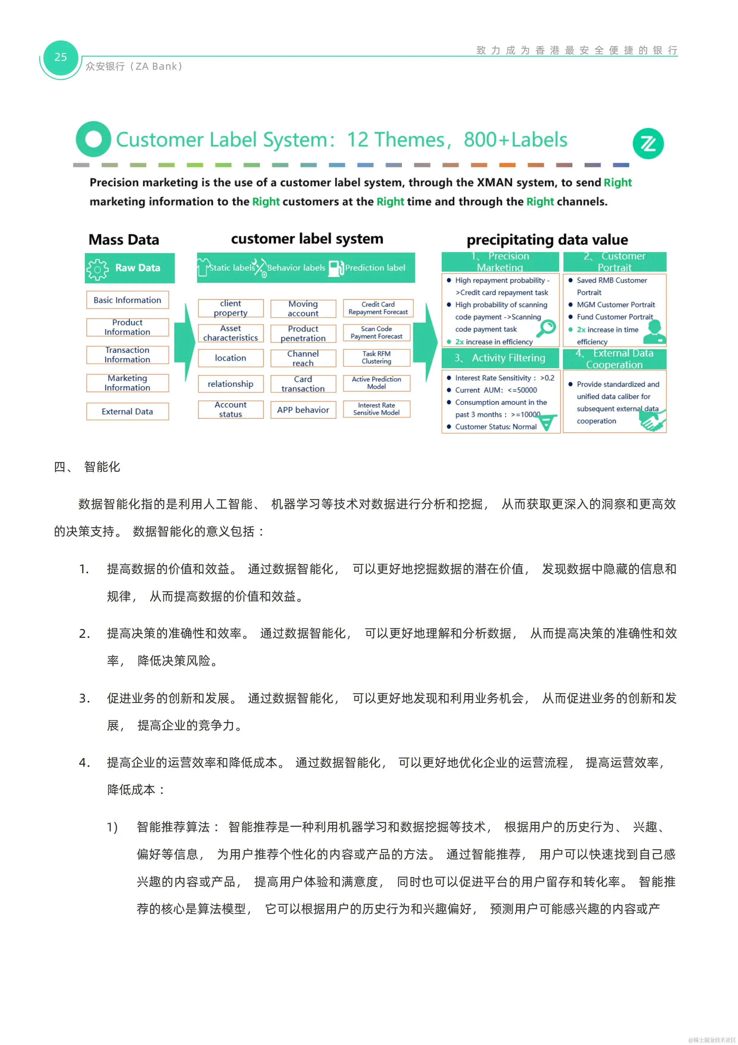 【0922校对】ZA Bank技术白皮书_25.jpg