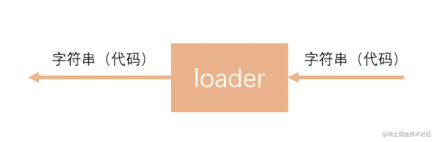 截屏2022-04-04 下午9.48.10.png